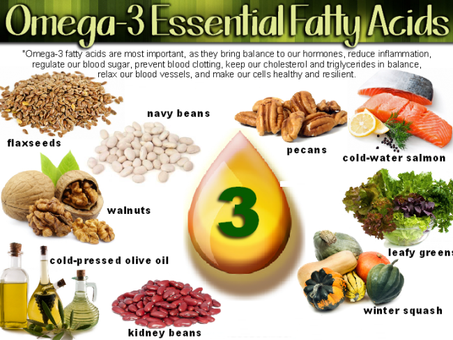omega-3-fatty-acids